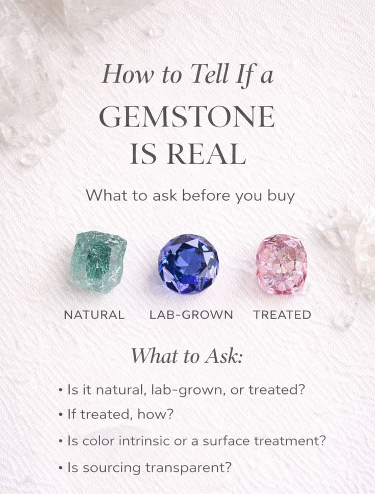 Real vs Fake Gemstone 